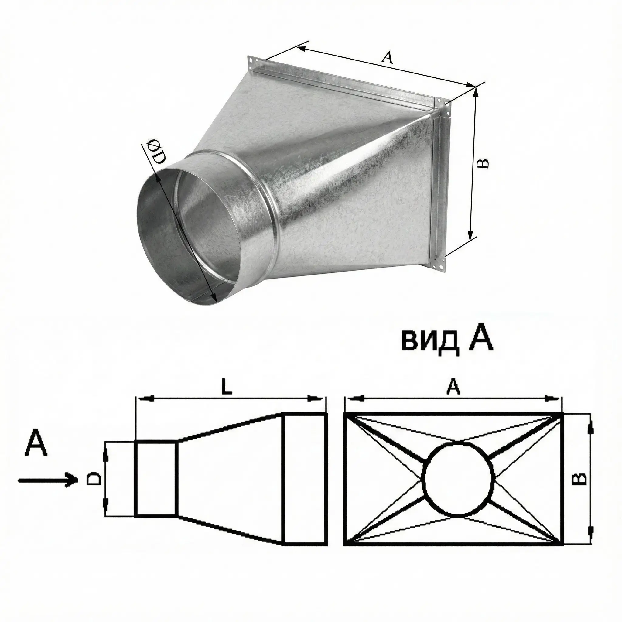 ������� ������������� ������� �� ������� ������� (�����������, ��� 1)